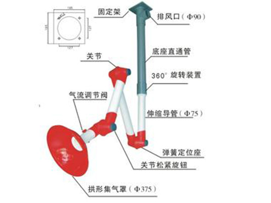 實(shí)驗(yàn)室萬向抽氣罩